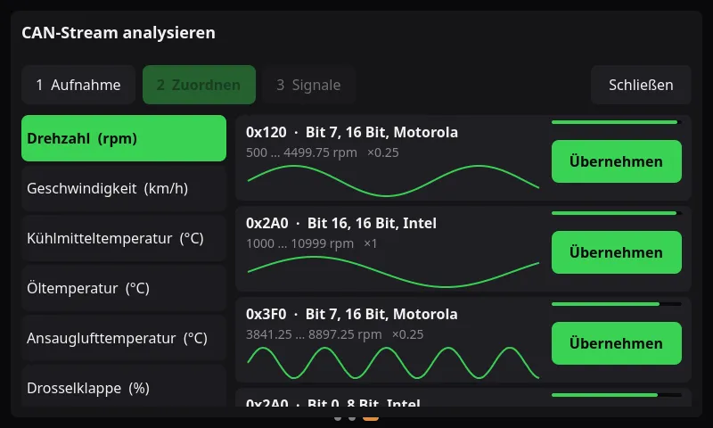 Screenshot der Overdrive-App: Kanal wählen und Vorschläge mit Kurve und Trefferquote ansehen